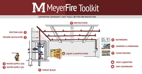 fire sprinkler design hydraulic calculations for nicet